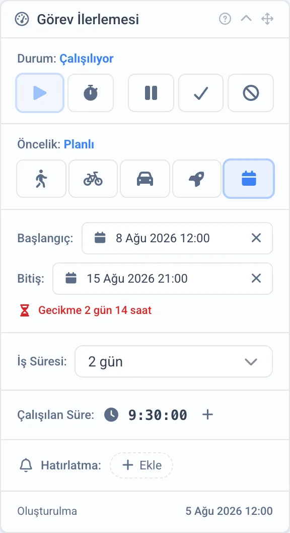 Görev İlerlemesi penceresinde durum düğmeleri
