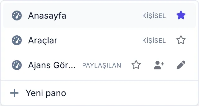 Panolar menüsü
